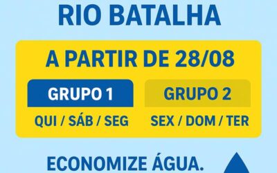 Abastecimento de água terá rodízio em Bauru